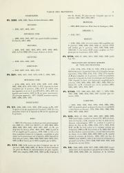 La Tour 1892, plate XIX, fig. 6337, p. Table des matières p. 3 (leaf n14), Page