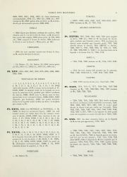 La Tour 1892, plate XXVI, fig. J. 29, p. Table des matières p. 5 (leaf n16), Page