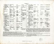 Lelewel 1840, plate IV, fig. 24, p. tableau 'Planche IV' (unpaginated atlas leaf n5), Page