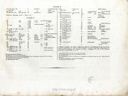 Lelewel 1840, plate IX, fig. 30, p. tableau 'Planche IX' (unpaginated atlas leaf n9), Page